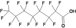 PFOS Chemical Contamination